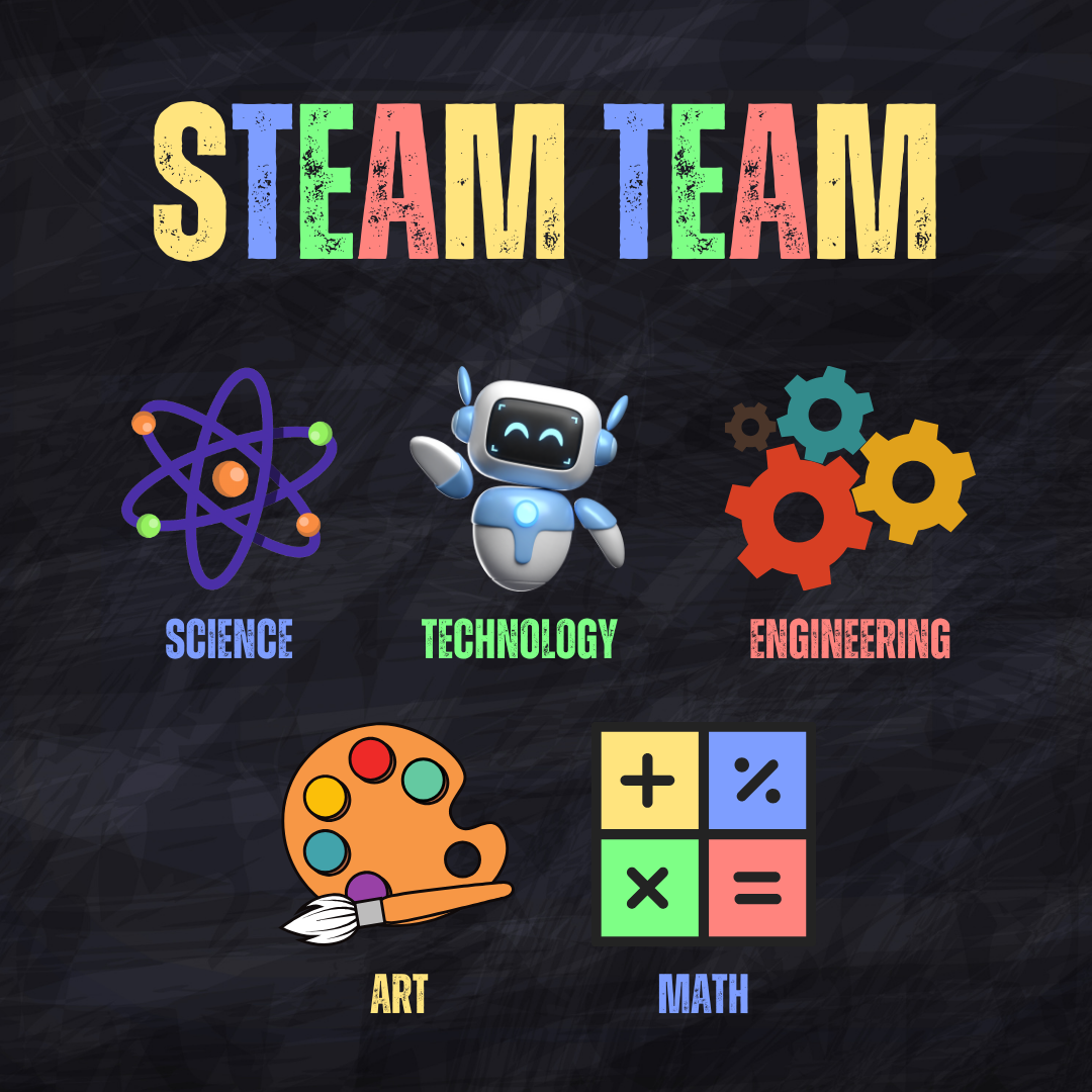 Title card for the STEAM Team program. It has a representative graphic for each of the components of the STEAM acronym - science, technology, engineering, art, and math.